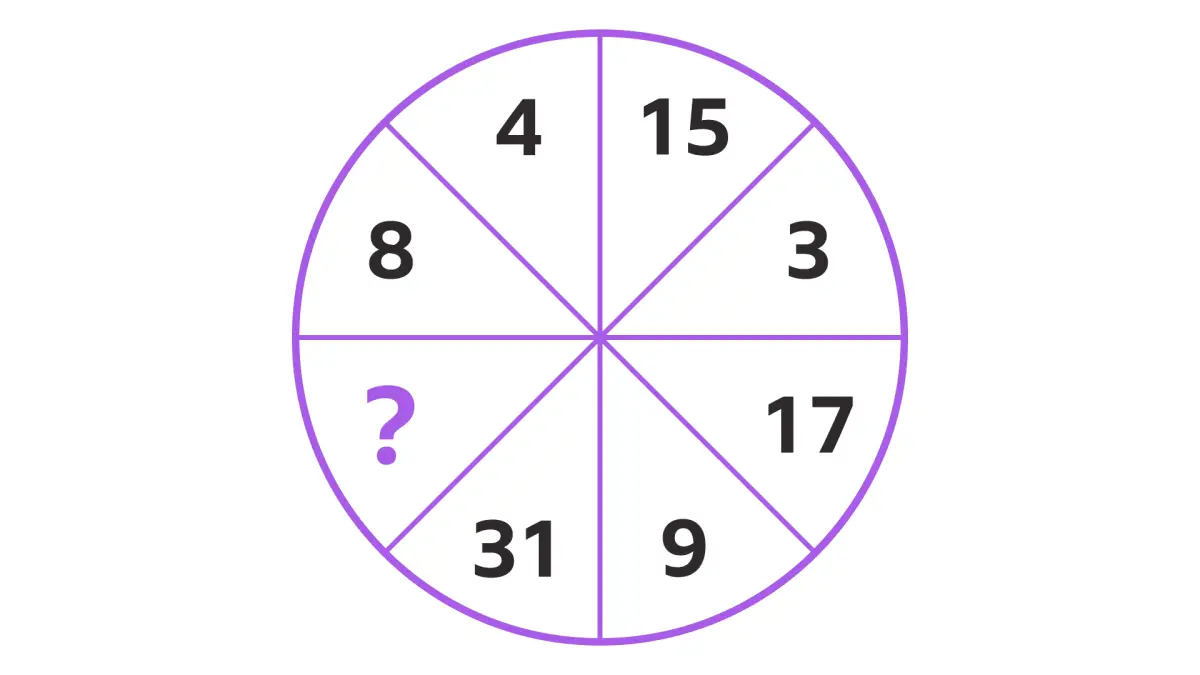 Look closely at this geometric wheel: a single digit is missing from the layout. What completes the sequence?